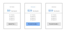 Choosing A Profitable Plan