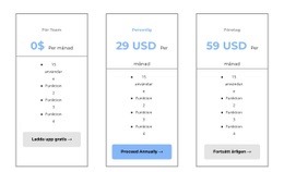 Att Välja En Lönsam Plan - WordPress & WooCommerce-Tema