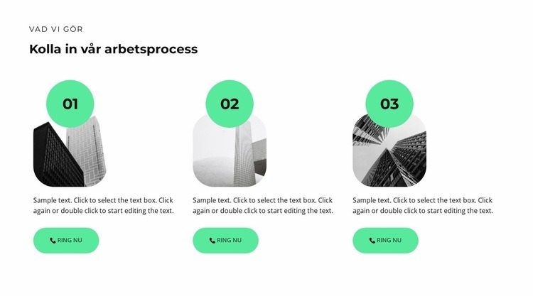 Tre etapper i byggandet WordPress -tema