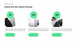 Three Stages In Building - Easy Website Design