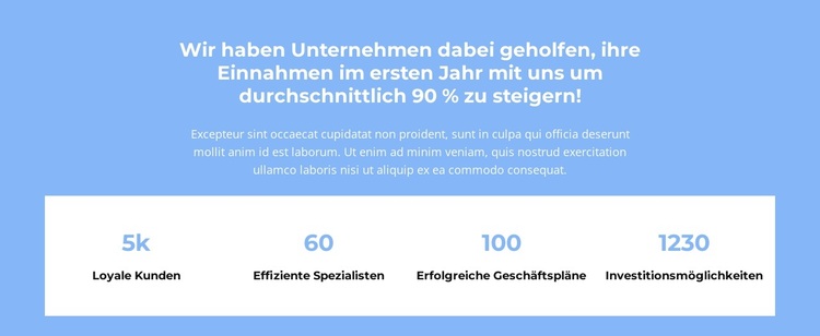 Wir zählen WordPress-Theme