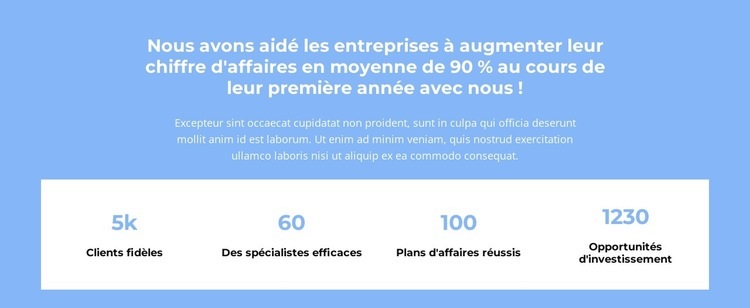 Nous comptons Conception de site Web