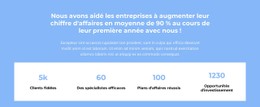 Page HTML Pour Nous Comptons