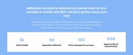 Contiamo - Modello HTML5