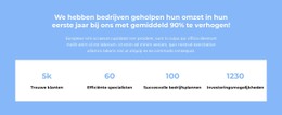 Pagina-HTML Voor We Tellen