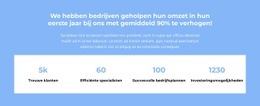 We Tellen - Professionele Websitebouwer