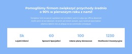 Liczymy – Szablon Elementów Premium