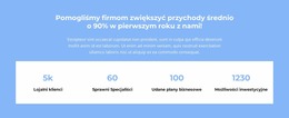 Liczymy - Motyw Joomla