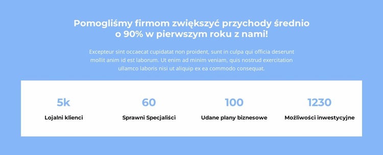 Liczymy Szablon Joomla