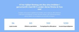 Sidans HTML För Vi Räknar