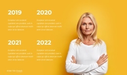 Vår Historia - Premiummall