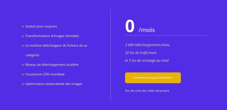 Transformations d'images illimitées Modèles de constructeur de sites Web