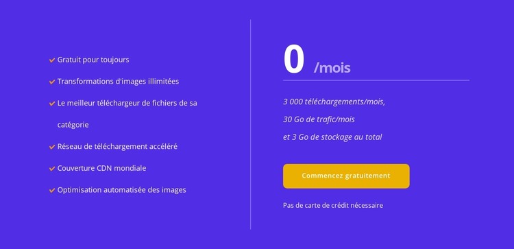 Transformations d'images illimitées Modèle HTML