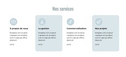 Processus De Conception Pour Gestion Et Commercialisation