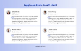 Leggi Cosa Dicono I Clienti