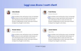 Leggi Cosa Dicono I Clienti