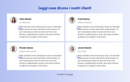 Leggi Cosa Dicono I Clienti