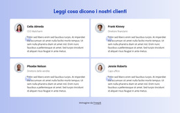 Leggi Cosa Dicono I Clienti