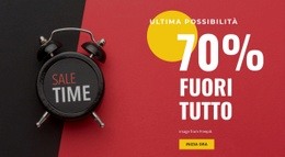 Meglio Ottenere Uno Sconto