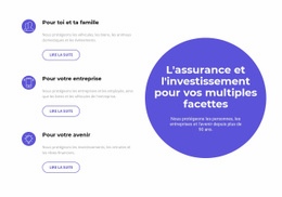 Investir Dans Le Futur - Créateur De Sites Web Modernes