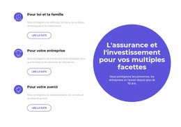 Modèle Web Réactif Pour Investir Dans Le Futur