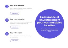 Investir Dans Le Futur : Modèle Moderne D'Une Page