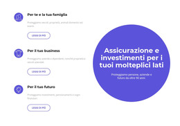 Progettazione Della Pagina HTML Per Investire Nel Futuro