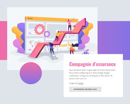 Compagnie D'Assurance - Fonctionnalité Thème WordPress