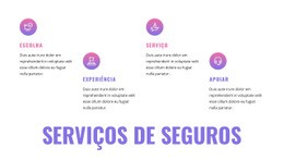 Serviços De Seguros - HTML Builder