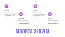 Sigorta Servisi - Çevrimiçi Model