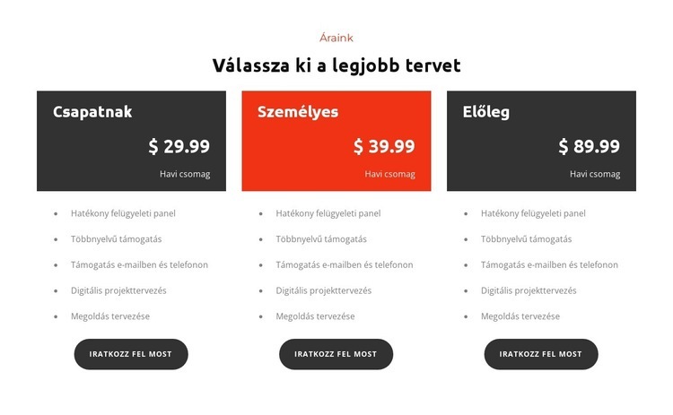 Válassza a Terv lehetőséget Sablon