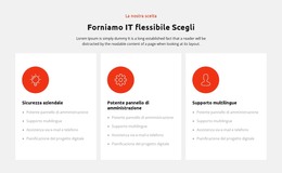 Progettazione Digitale - Modello Di Codice HTML