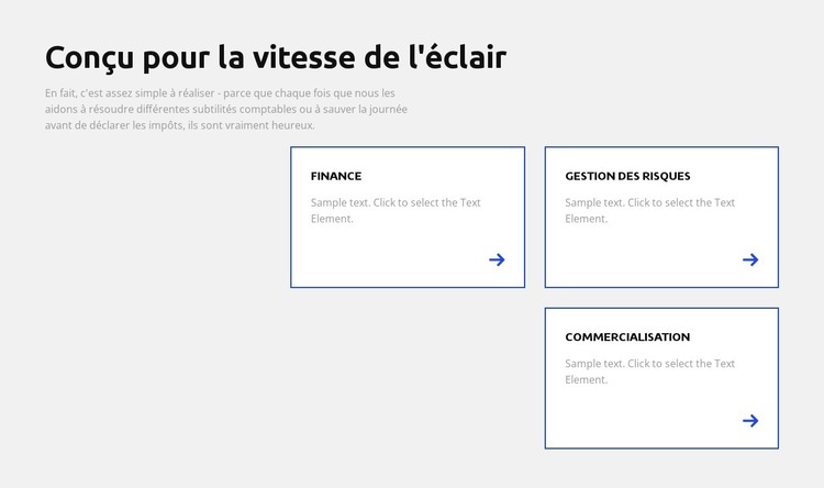 Gestion des risques Modèle HTML