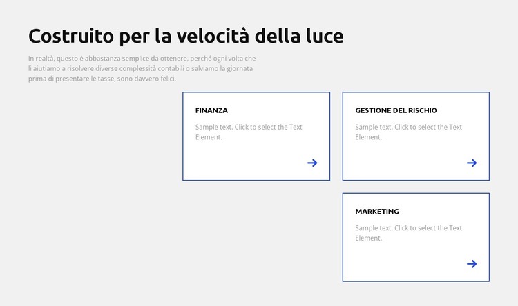 Gestione del rischio Modello HTML