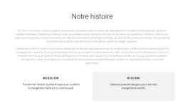 Histoire De L'Hospice