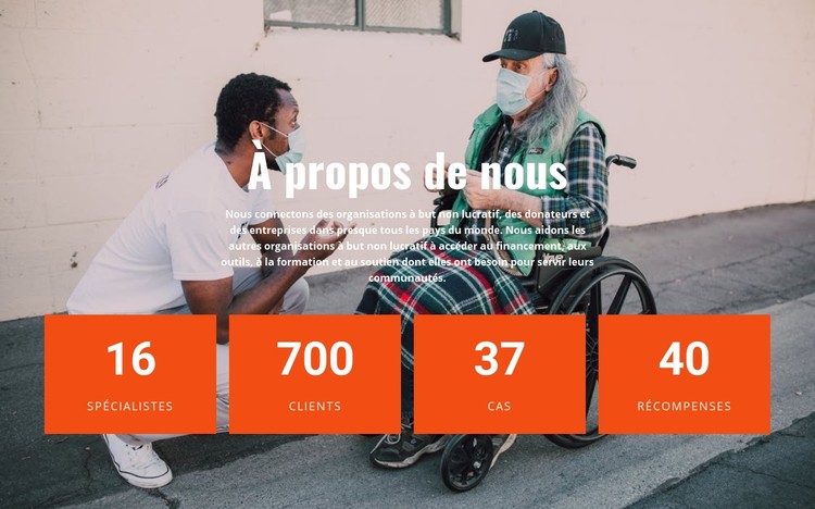 Les victoires de notre hospice Modèle CSS