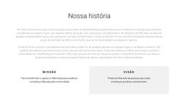 História Do Hospício