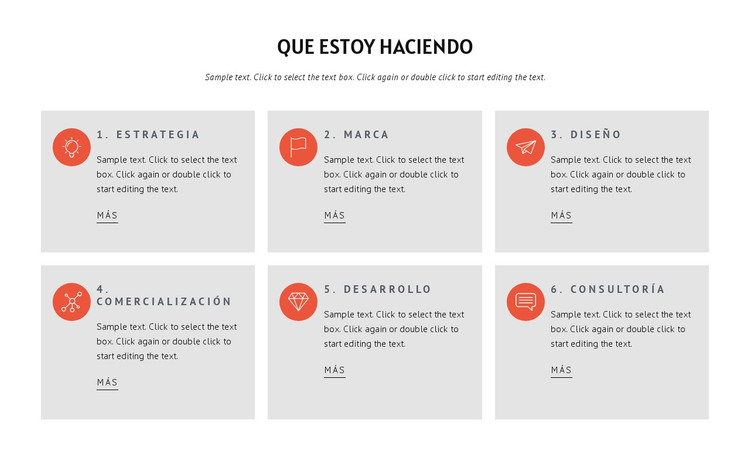 Que estamos haciendo Plantilla HTML