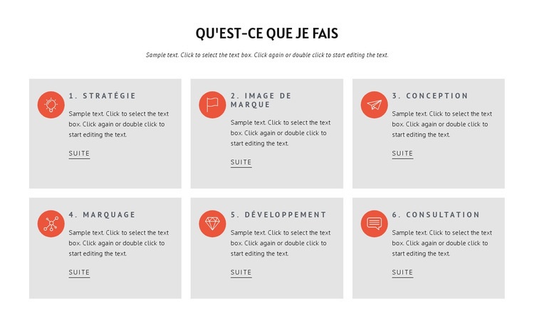 Que faisons-nous Créateur de site Web HTML