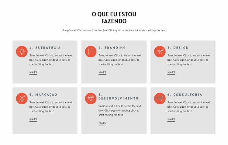 O que estamos fazendo Design do site