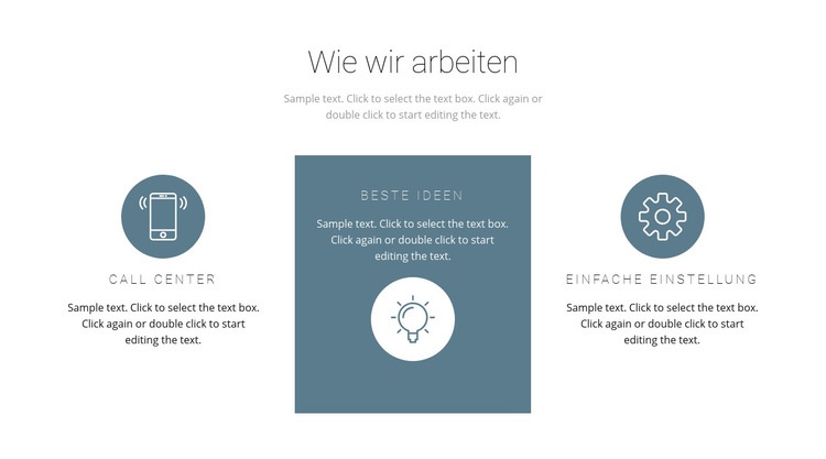 Wie das Prinzip der Arbeit funktioniert Landing Page