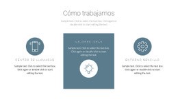 Cómo Funciona El Principio De Trabajo: Diseño De Sitios Web Definitivo