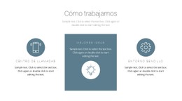 Cómo Funciona El Principio De Trabajo Plantilla De Diseño CSS