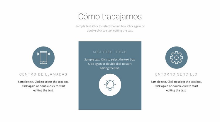 Cómo funciona el principio de trabajo Plantilla HTML5