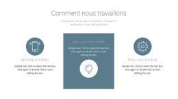 Comment Fonctionne Le Principe De Travail - Conception De Site Web Ultime