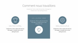 Comment Fonctionne Le Principe De Travail - Modèle De Fonctionnalité D'Une Page