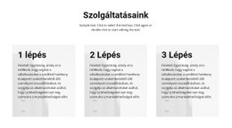 Munka Évről Évre – Csodálatos Sablon Létrehozása