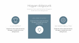 Hogyan Működik A Munka Elve – Tökéletes Webhelytervezés