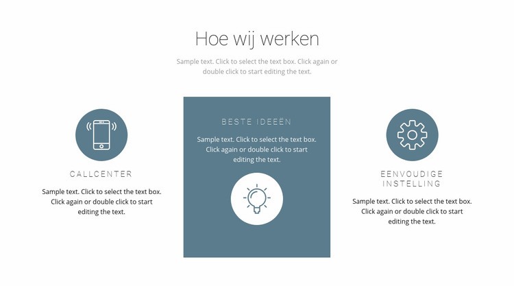 Hoe het principe van werk werkt Html Website Builder