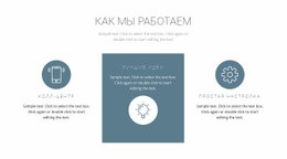 Как Работает Принцип Работы — Идеальный Дизайн Веб-Сайта